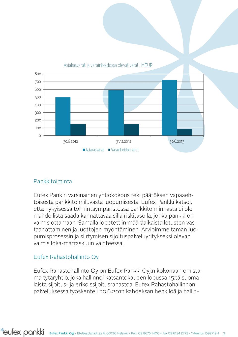 Samalla lopetettiin määräaikaistalletusten vastaanottaminen ja luottojen myöntäminen.