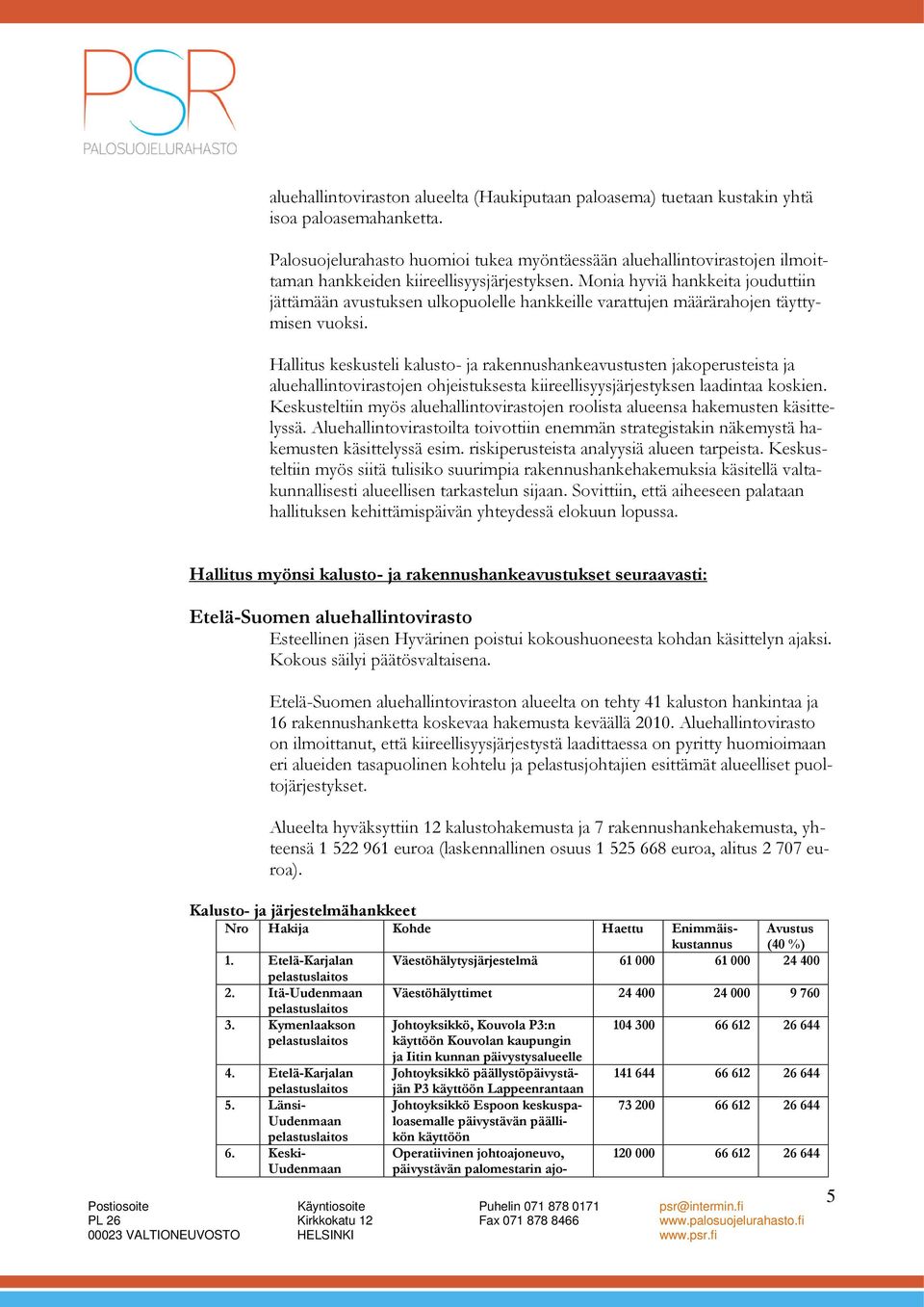 Monia hyviä hankkeita jouduttiin jättämään avustuksen ulkopuolelle hankkeille varattujen määrärahojen täyttymisen vuoksi.