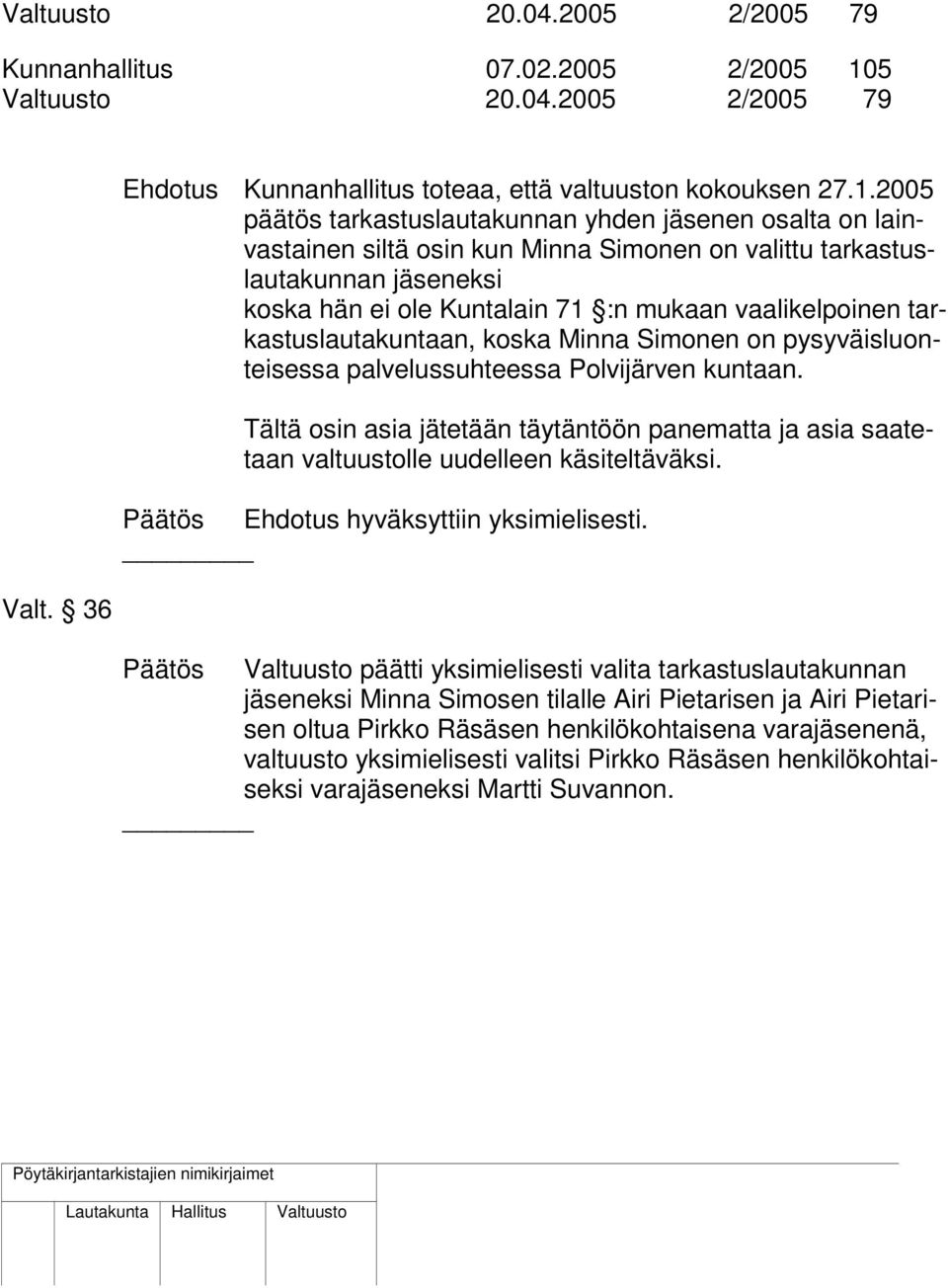 2005 päätös tarkastuslautakunnan yhden jäsenen osalta on lainvastainen siltä osin kun Minna Simonen on valittu tarkastuslautakunnan jäseneksi koska hän ei ole Kuntalain 71 :n mukaan vaalikelpoinen