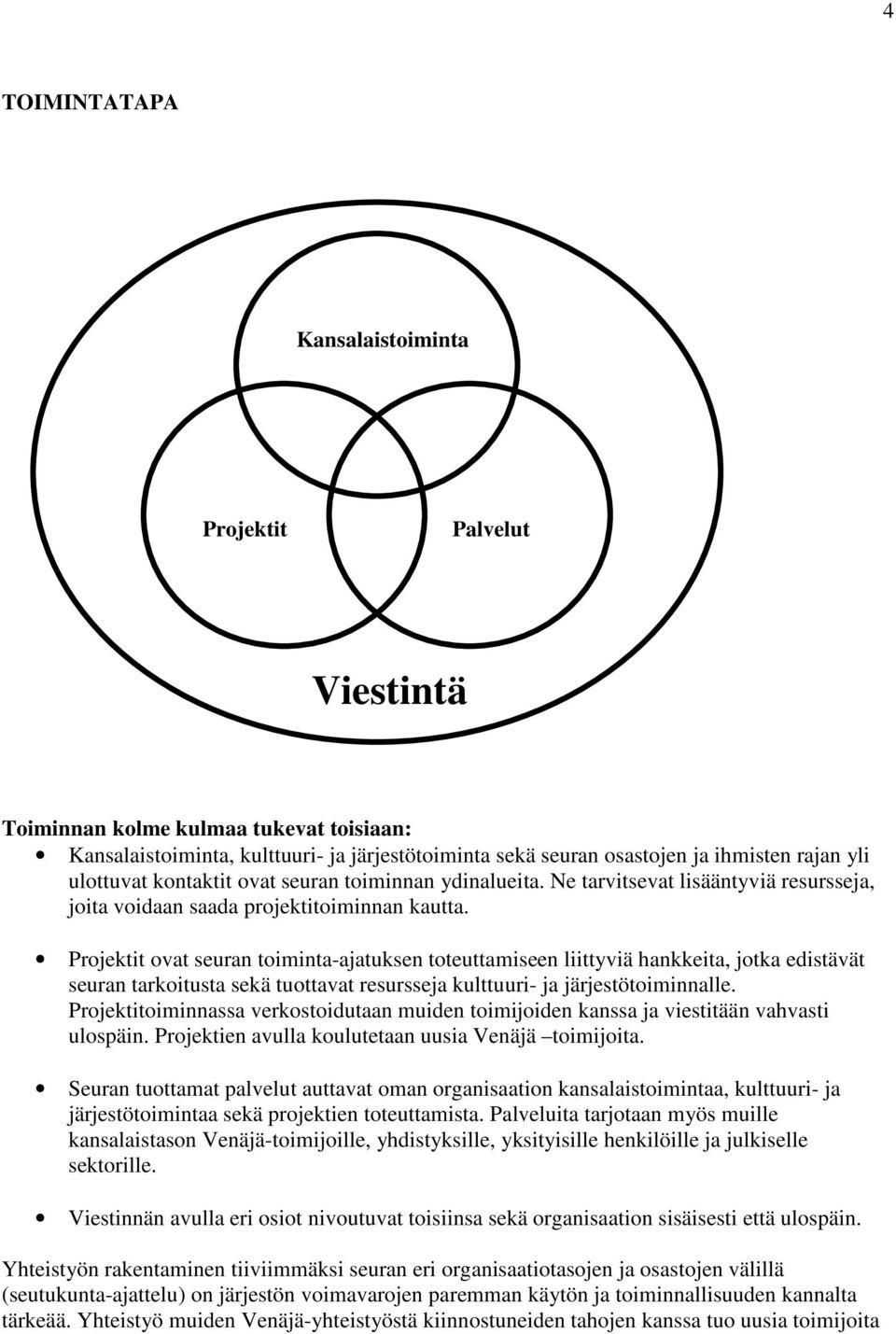 Projektit ovat seuran toiminta-ajatuksen toteuttamiseen liittyviä hankkeita, jotka edistävät seuran tarkoitusta sekä tuottavat resursseja kulttuuri- ja järjestötoiminnalle.