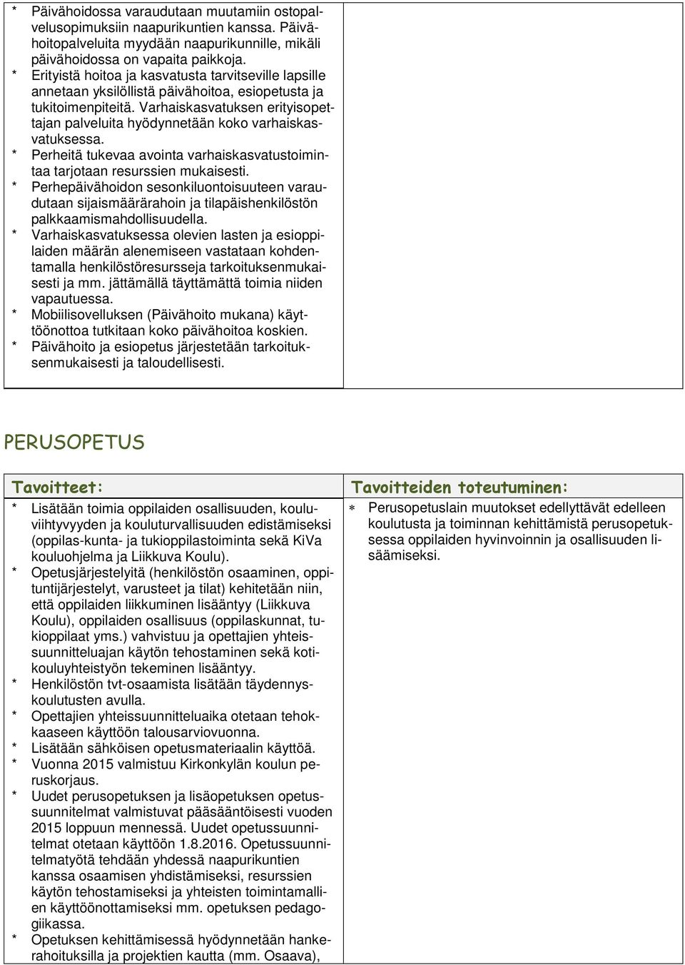Varhaiskasvatuksen erityisopettajan palveluita hyödynnetään koko varhaiskasvatuksessa. * Perheitä tukevaa avointa varhaiskasvatustoimintaa tarjotaan resurssien mukaisesti.