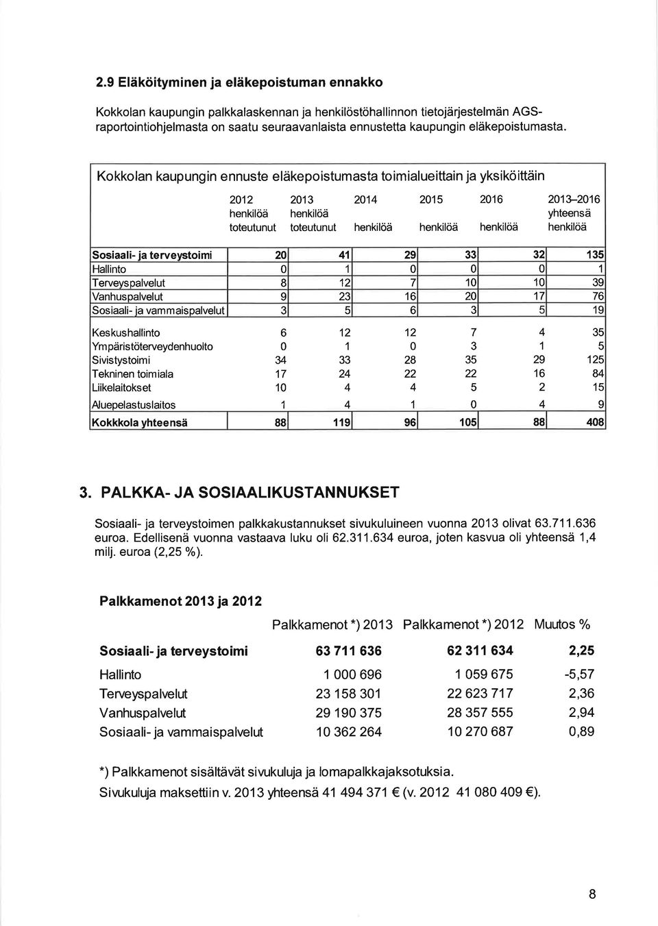 Kokkolan kaupungin ennuste eläkepoistumasta toimialueittain ja yksiköittäin 2012 henkilöä toteutunut 2013 henkilöä toteutunut 2014 2015 2016 201T2016 yhteensä henkilöä henkilöä henkilöä henkilöä