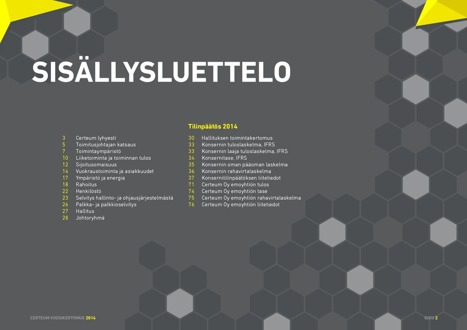 71 74 75 76 Hallituksen toimintakertomus Konsernin tuloslaskelma, IFRS Konsernin laaja tuloslaskelma, IFRS Konsernitase, IFRS Konsernin oman pääoman laskelma Konsernin rahavirtalaskelma