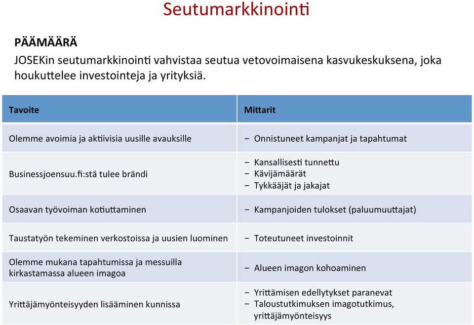 fi:stä tulee brändi Osaavan työvoiman kohuaaminen - Onnistuneet kampanjat ja tapahtumat - KansallisesH tunneau - Kävijämäärät - Tykkääjät ja jakajat - Kampanjoiden tulokset