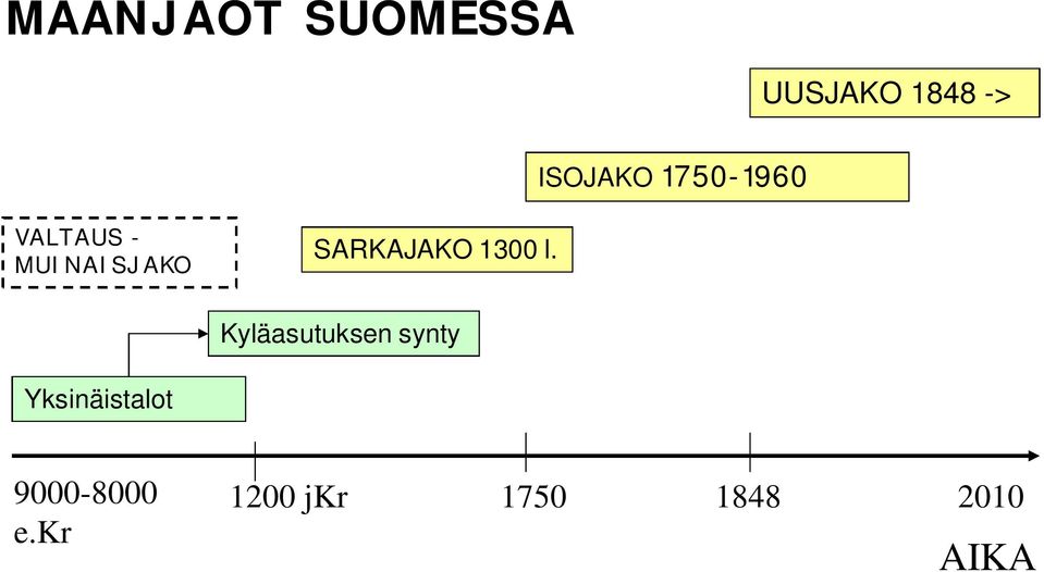 1300 l.