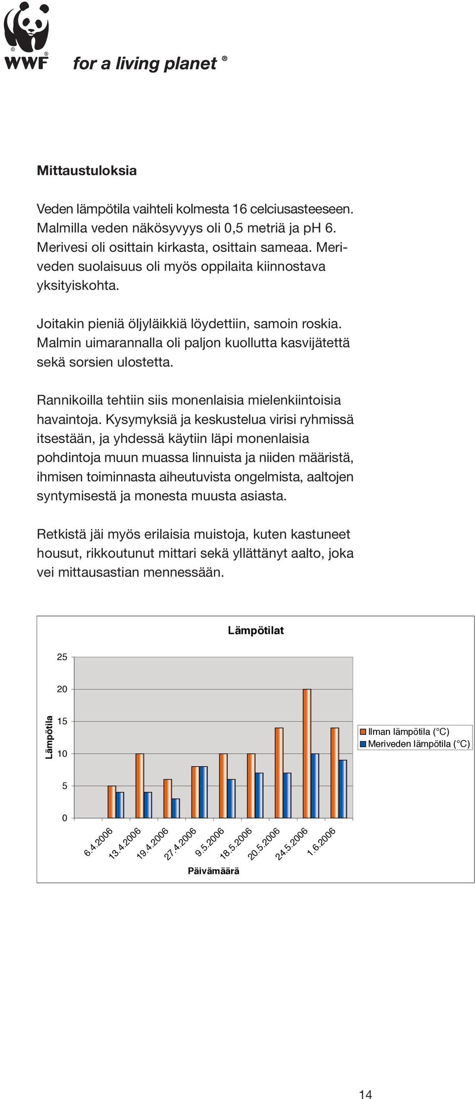 Rannikoilla tehtiin siis monenlaisia mielenkiintoisia havaintoja.