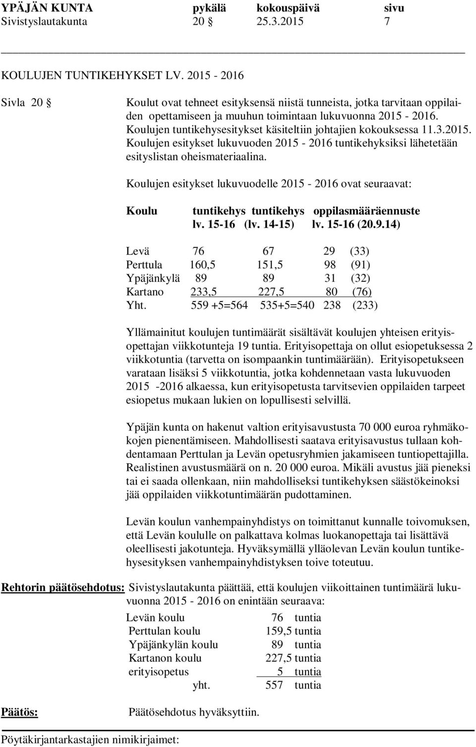 Koulujen tuntikehysesitykset käsiteltiin johtajien kokouksessa 11.3.2015. Koulujen esitykset lukuvuoden 2015-2016 tuntikehyksiksi lähetetään esityslistan oheismateriaalina.