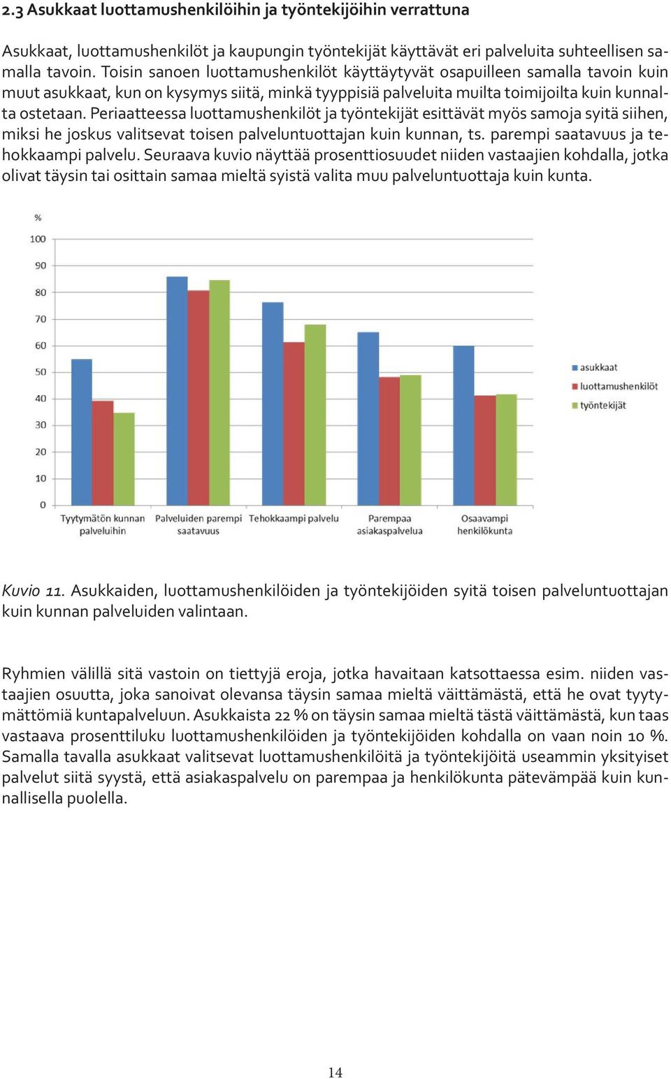 Periaatteessa luottamushenkilöt ja työntekijät esittävät myös samoja syitä siihen, miksi he joskus valitsevat toisen palveluntuottajan kuin kunnan, ts. parempi saatavuus ja tehokkaampi palvelu.