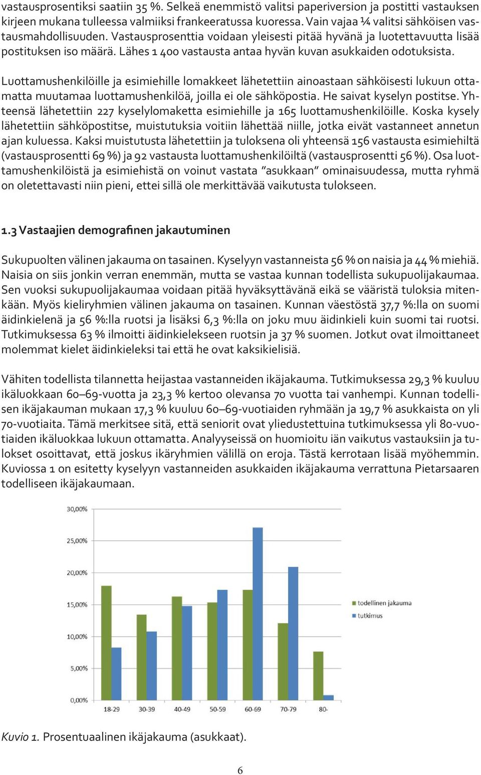 Lähes 1 400 vastausta antaa hyvän kuvan asukkaiden odotuksista.