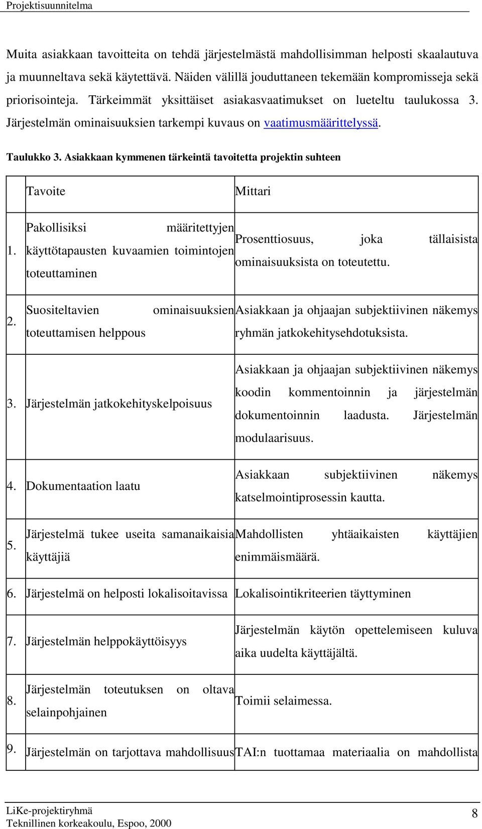 Asiakkaan kymmenen tärkeintä tavoitetta projektin suhteen Tavoite Mittari 1.