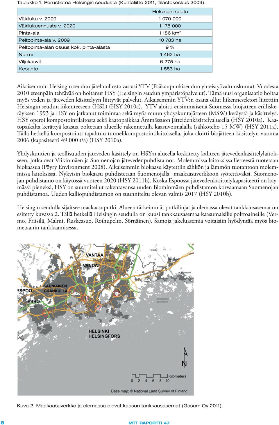 pinta-alasta 9 % Nurmi 1 462 ha Viljakasvit 6 275 ha Kesanto 1 553 ha Aikaisemmin Helsingin seudun jätehuollosta vastasi YTV (Pääkaupunkiseudun yhteistyövaltuuskunta).