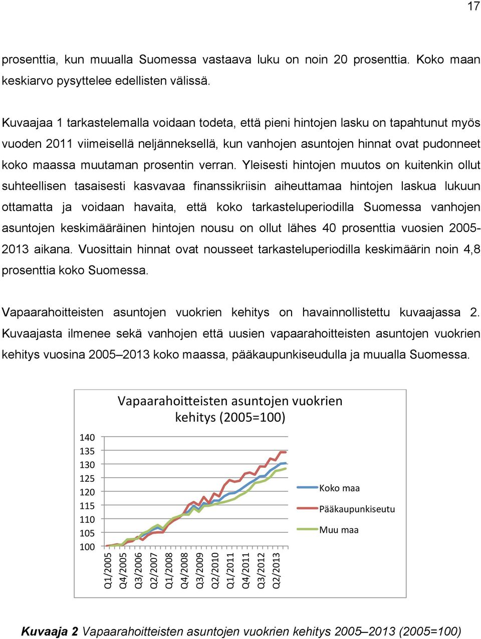 prosentin verran.