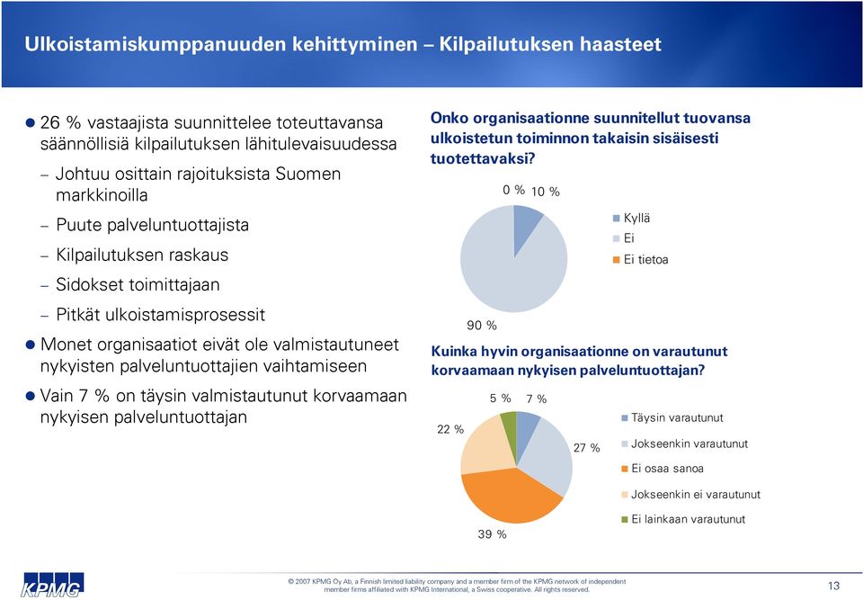 vaihtamiseen Vain 7 on täysin valmistautunut korvaamaan nykyisen palveluntuottajan Onko organisaationne suunnitellut tuovansa ulkoistetun toiminnon takaisin sisäisesti tuotettavaksi?