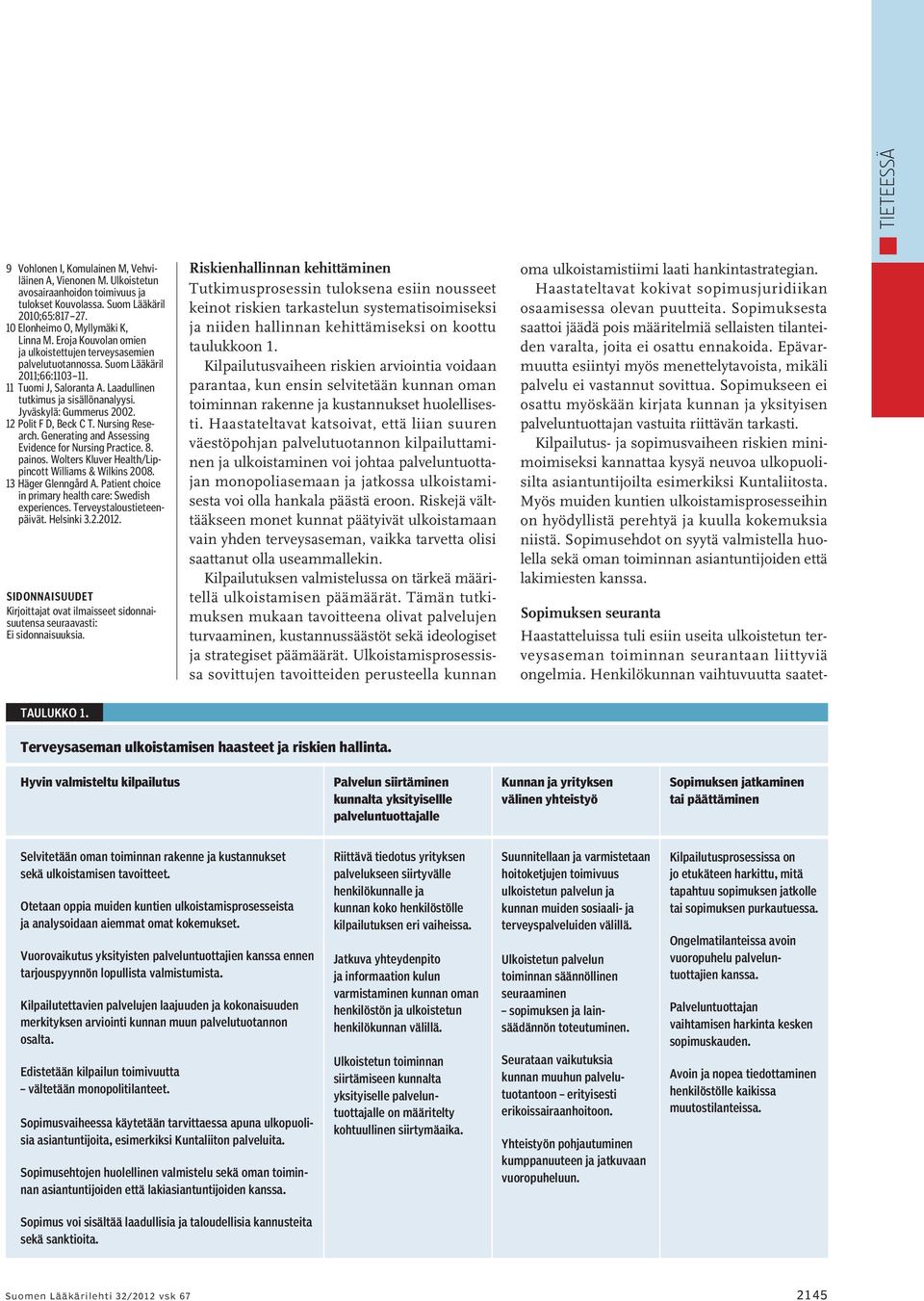 12 Polit F D, Beck C T. Nursing Research. Generating and Assessing Evidence for Nursing Practice. 8. painos. Wolters Kluver Health/Lippincott Williams & Wilkins 2008. 13 Häger Glenngård A.