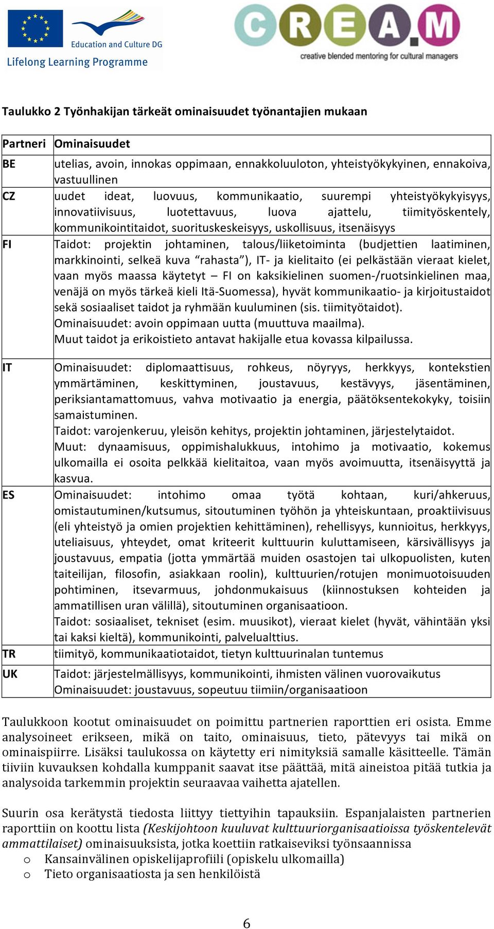 projektin johtaminen, talous/liiketoiminta (budjettien laatiminen, markkinointi, selkeä kuva rahasta ), IT- ja kielitaito (ei pelkästään vieraat kielet, vaan myös maassa käytetyt FI on kaksikielinen