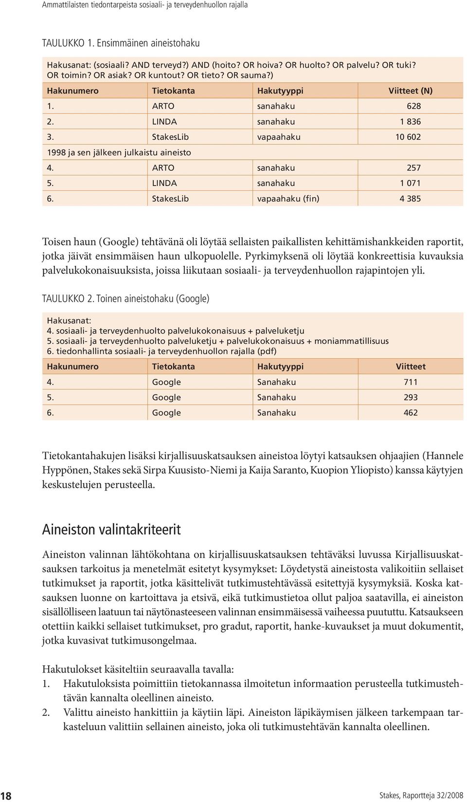 StakesLib vapaahaku 10 602 1998 ja sen jälkeen julkaistu aineisto 4. ARTO sanahaku 257 5. LINDA sanahaku 1 071 6.