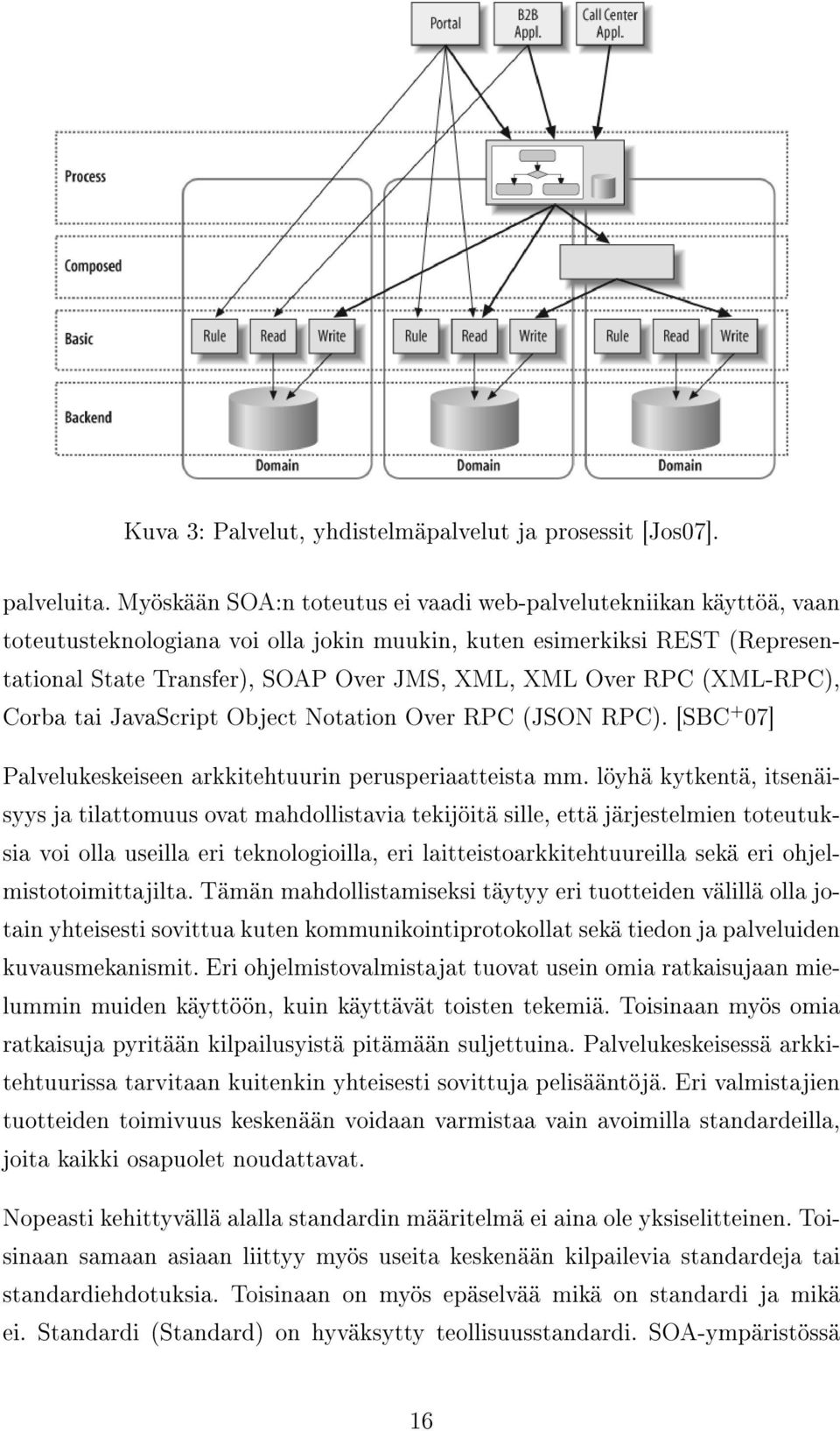 RPC (XML-RPC), Corba tai JavaScript Object Notation Over RPC (JSON RPC). [SBC + 07] Palvelukeskeiseen arkkitehtuurin perusperiaatteista mm.