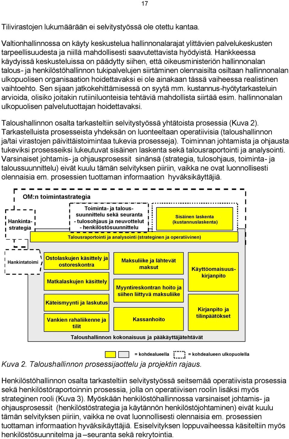 Hankkeessa käydyissä keskusteluissa on päädytty siihen, että oikeusministeriön hallinnonalan talous- ja henkilöstöhallinnon tukipalvelujen siirtäminen olennaisilta osiltaan hallinnonalan ulkopuolisen