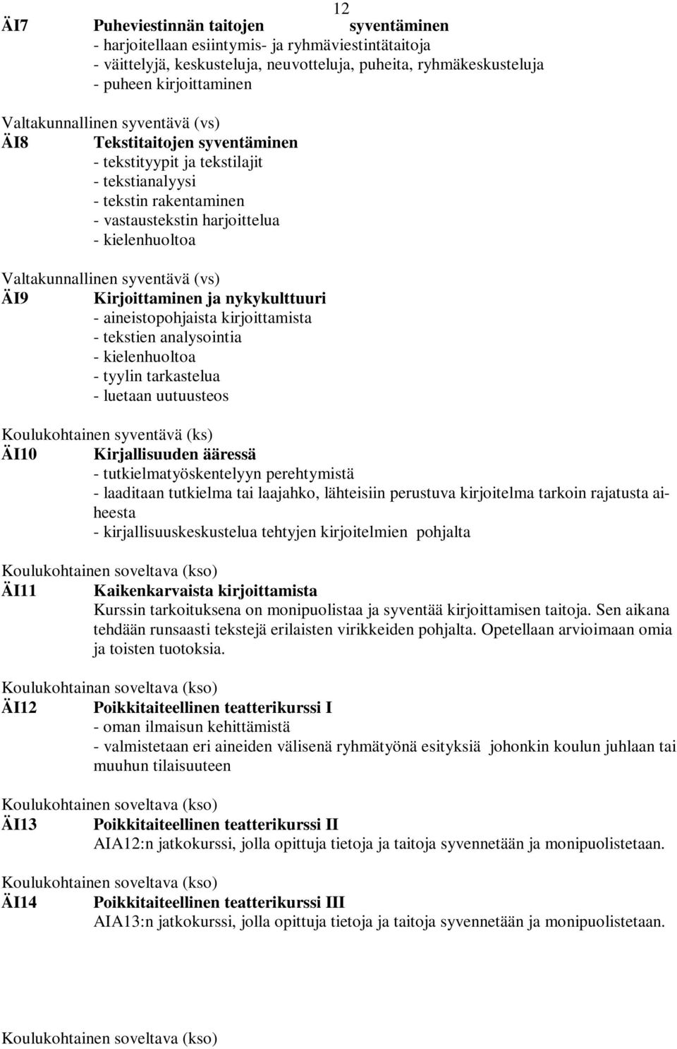 kirjoittamista - tekstien analysointia - kielenhuoltoa - tyylin tarkastelua - luetaan uutuusteos Koulukohtainen syventävä (ks) ÄI10 Kirjallisuuden ääressä - tutkielmatyöskentelyyn perehtymistä -