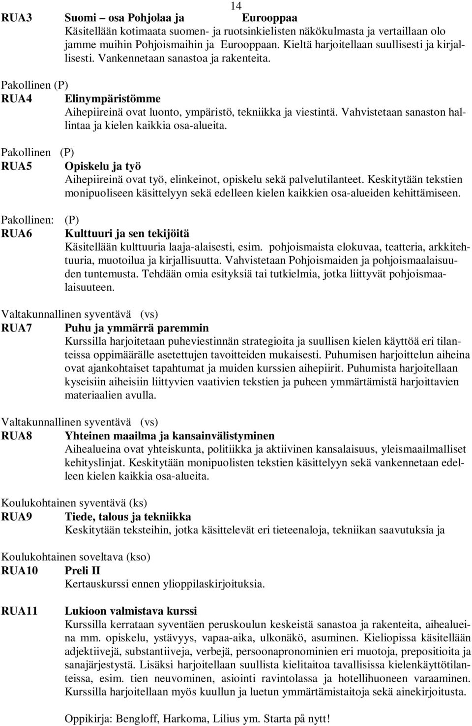 Vahvistetaan sanaston hallintaa ja kielen kaikkia osa-alueita. RUA5 Opiskelu ja työ Aihepiireinä ovat työ, elinkeinot, opiskelu sekä palvelutilanteet.