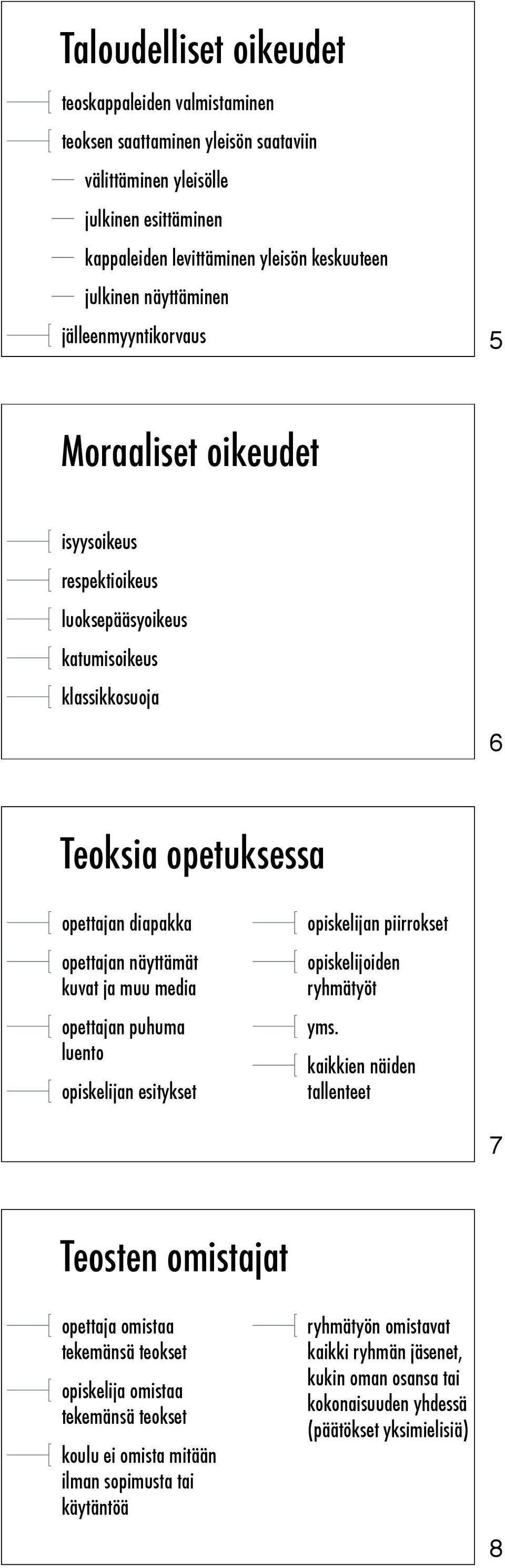 ja muu media opettajan puhuma luento opiskelijan esitykset opiskelijan piirrokset opiskelijoiden ryhmätyöt yms.