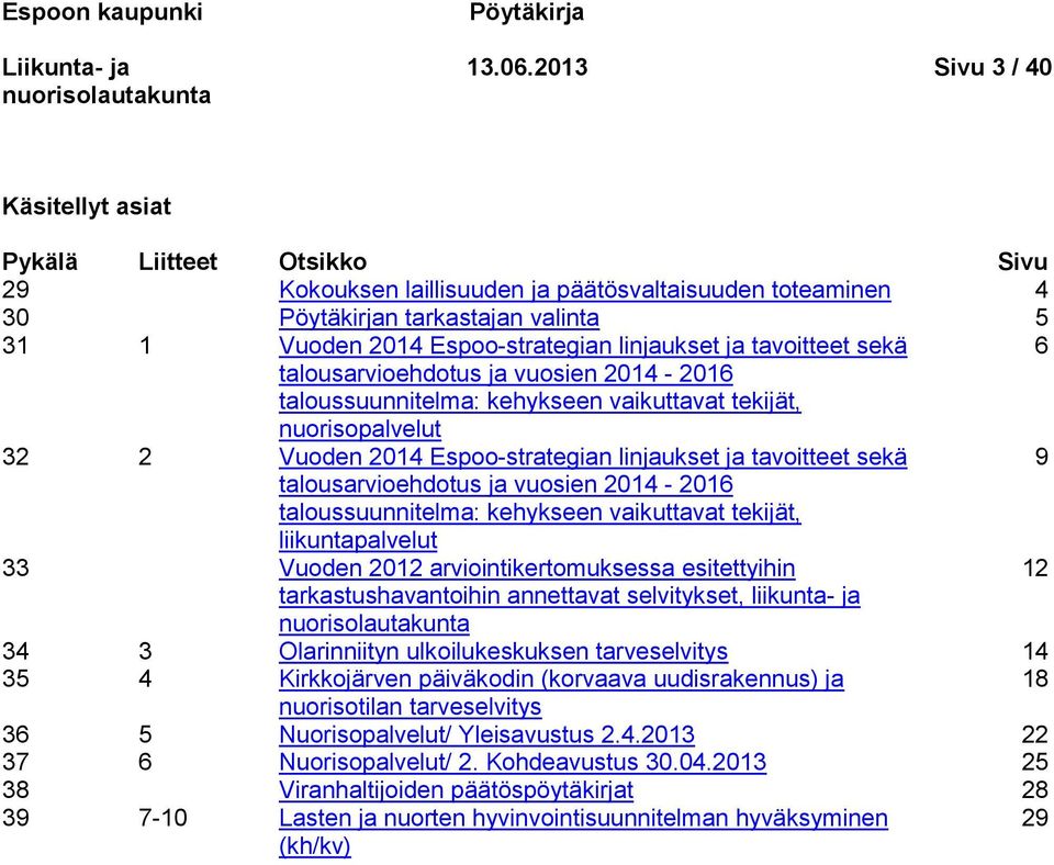 linjaukset ja tavoitteet sekä 6 talousarvioehdotus ja vuosien 2014-2016 taloussuunnitelma: kehykseen vaikuttavat tekijät, nuorisopalvelut 32 2 Vuoden 2014 Espoo-strategian linjaukset ja tavoitteet