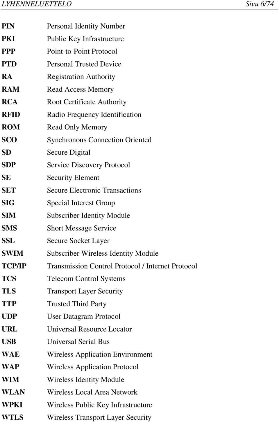 Connection Oriented Secure Digital Service Discovery Protocol Security Element Secure Electronic Transactions Special Interest Group Subscriber Identity Module Short Message Service Secure Socket