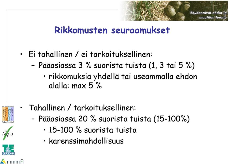 useammalla ehdon alalla: max 5 % Tahallinen / tarkoituksellinen: