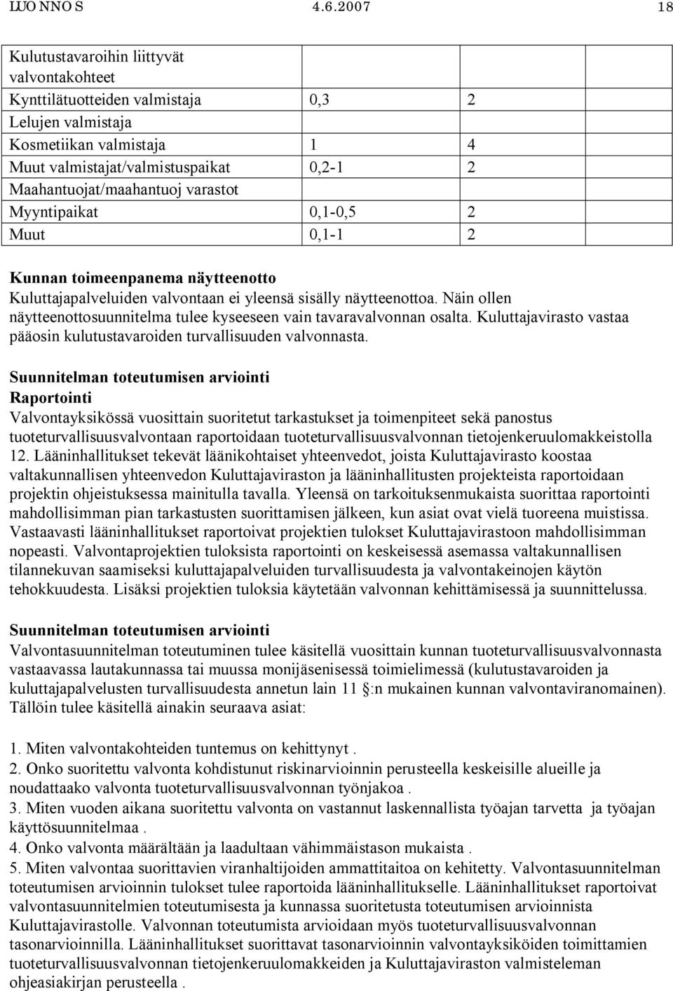 varastot Myyntipaikat 0,1-0,5 2 Muut 0,1-1 2 Kunnan toimeenpanema näytteenotto Kuluttajapalveluiden valvontaan ei yleensä sisälly näytteenottoa.