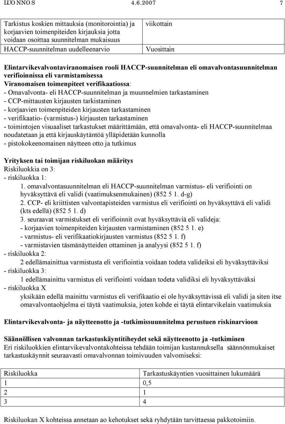 Elintarvikevalvontaviranomaisen rooli HACCP-suunnitelman eli omavalvontasuunnitelman verifioinnissa eli varmistamisessa Viranomaisen toimenpiteet verifikaatiossa: - Omavalvonta- eli