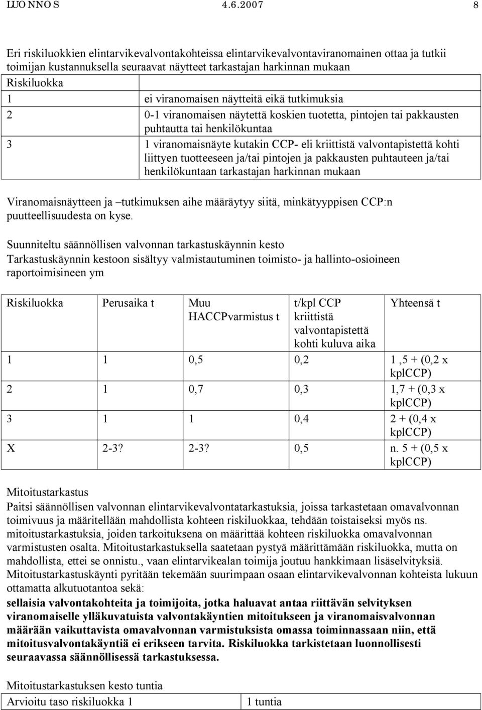 viranomaisen näytteitä eikä tutkimuksia 2 0-1 viranomaisen näytettä koskien tuotetta, pintojen tai pakkausten puhtautta tai henkilökuntaa 3 1 viranomaisnäyte kutakin CCP- eli kriittistä