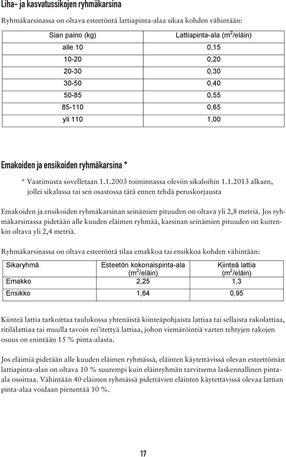 Jos ryhmäkarsinassa pidetään alle kuuden eläimen ryhmää, karsinan seinämien pituuden on kuitenkin oltava yli 2,4 metriä.