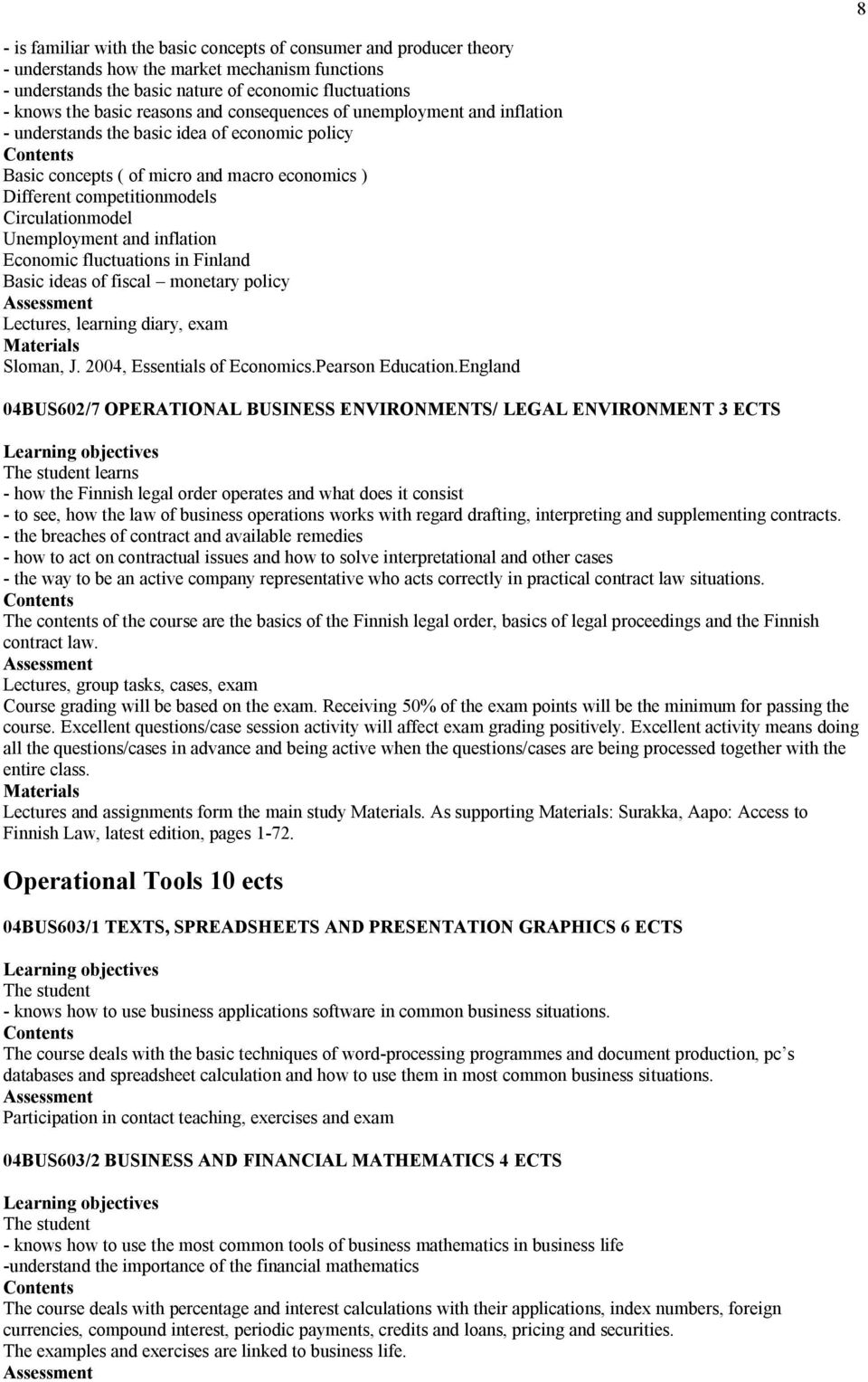 Unemployment and inflation Economic fluctuations in Finland Basic ideas of fiscal monetary policy Lectures, learning diary, exam Sloman, J. 2004, Essentials of Economics.Pearson Education.