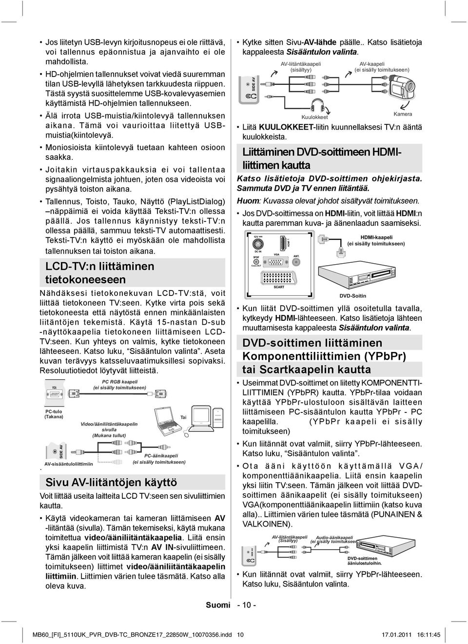 Älä irrota USB-muistia/kiintolevyä tallennuksen aikana. Tämä voi vaurioittaa liitettyä USBmuistia(kiintolevyä. Moniosioista kiintolevyä tuetaan kahteen osioon saakka.