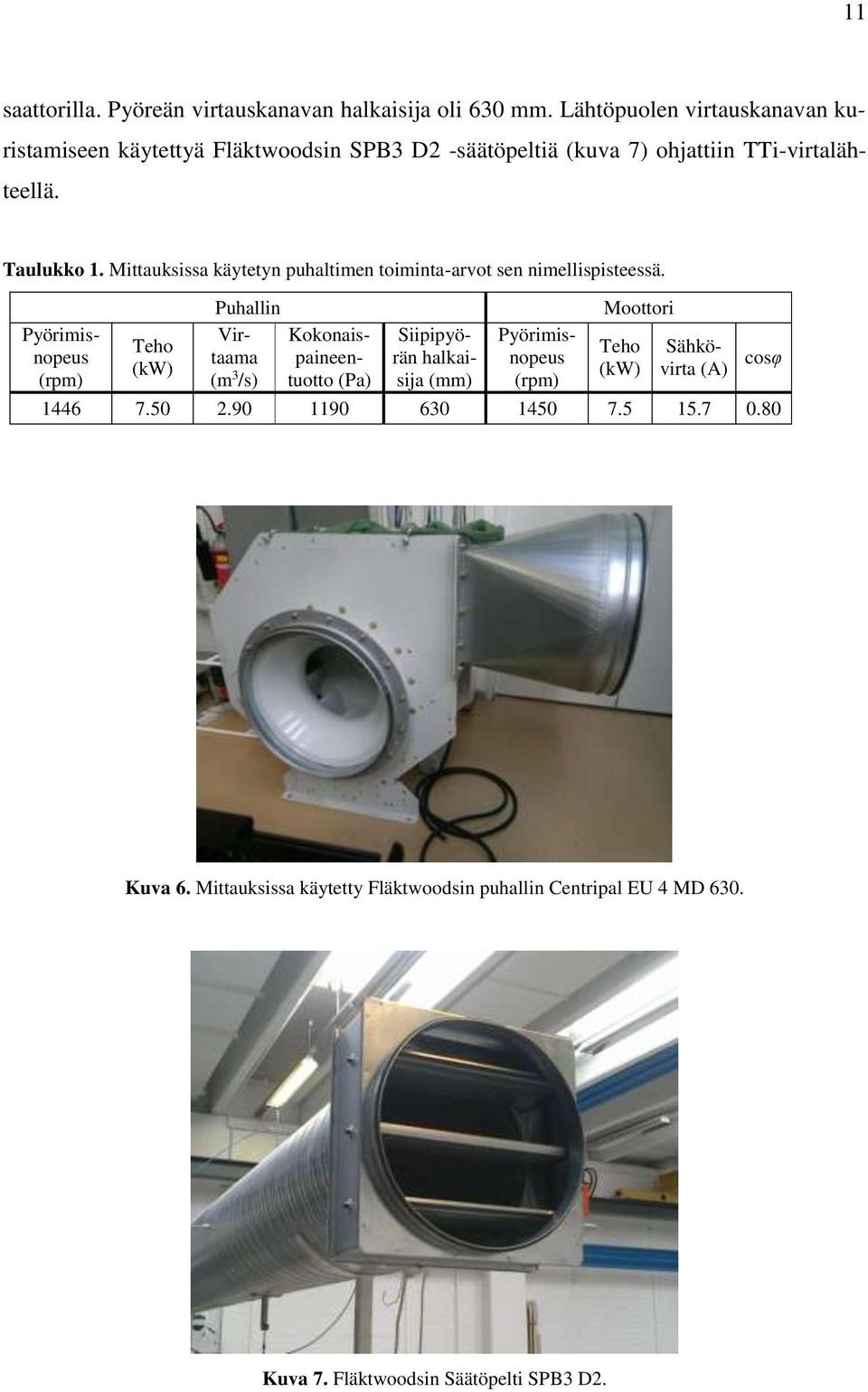 Pyörimisnopeus (rpm) Teho (kw) Puhallin Virtaampaineen- Kokonais- (m 3 /s) tuotto (Pa) Siipipyörän halkaisija (mm) Pyörimisnopeus (rpm) Moottori Teho