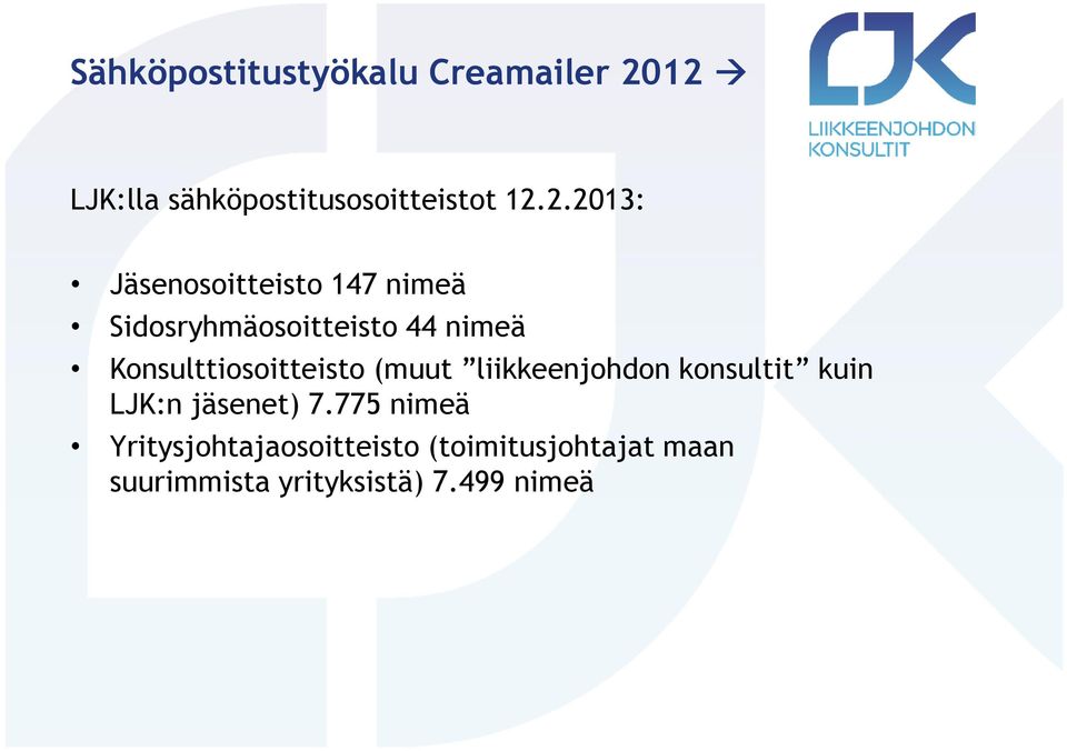 Sidosryhmäosoitteisto 44 nimeä Konsulttiosoitteisto (muut liikkeenjohdon