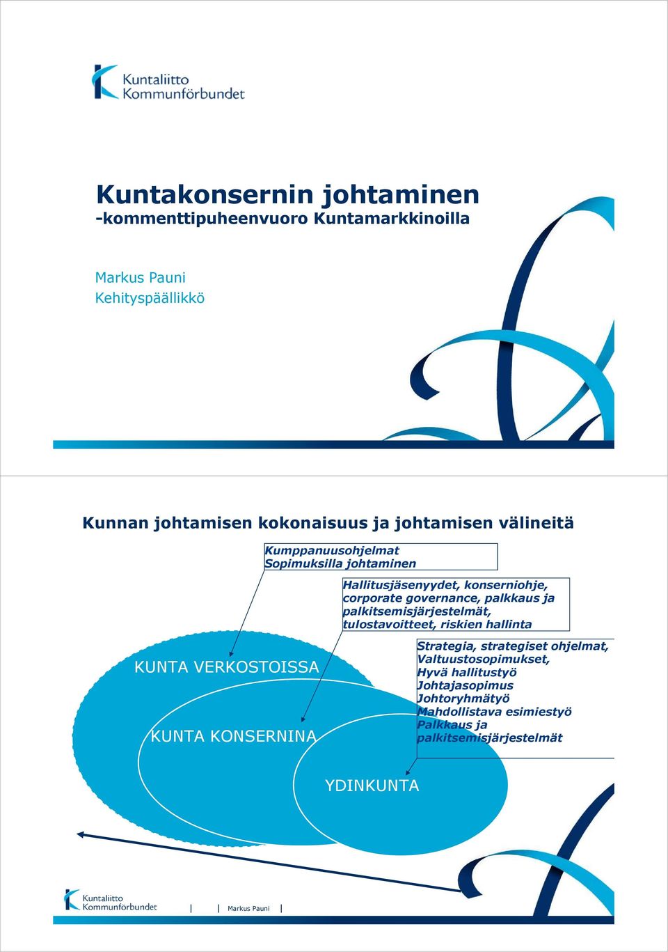 palkitsemisjärjestelmät, tulostavoitteet, riskien hallinta KUNTA VERKOSTOISSA KUNTA KONSERNINA Strategia, strategiset ohjelmat,