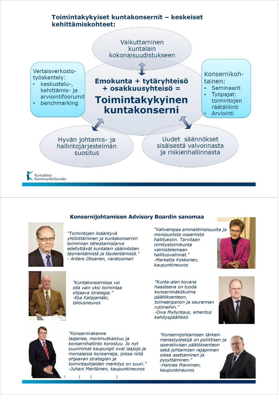 -Marketta Kokkonen, kaupunkineuvos Kuntakonsernissa voi olla vain yksi toimintaa ohjaava strategia.