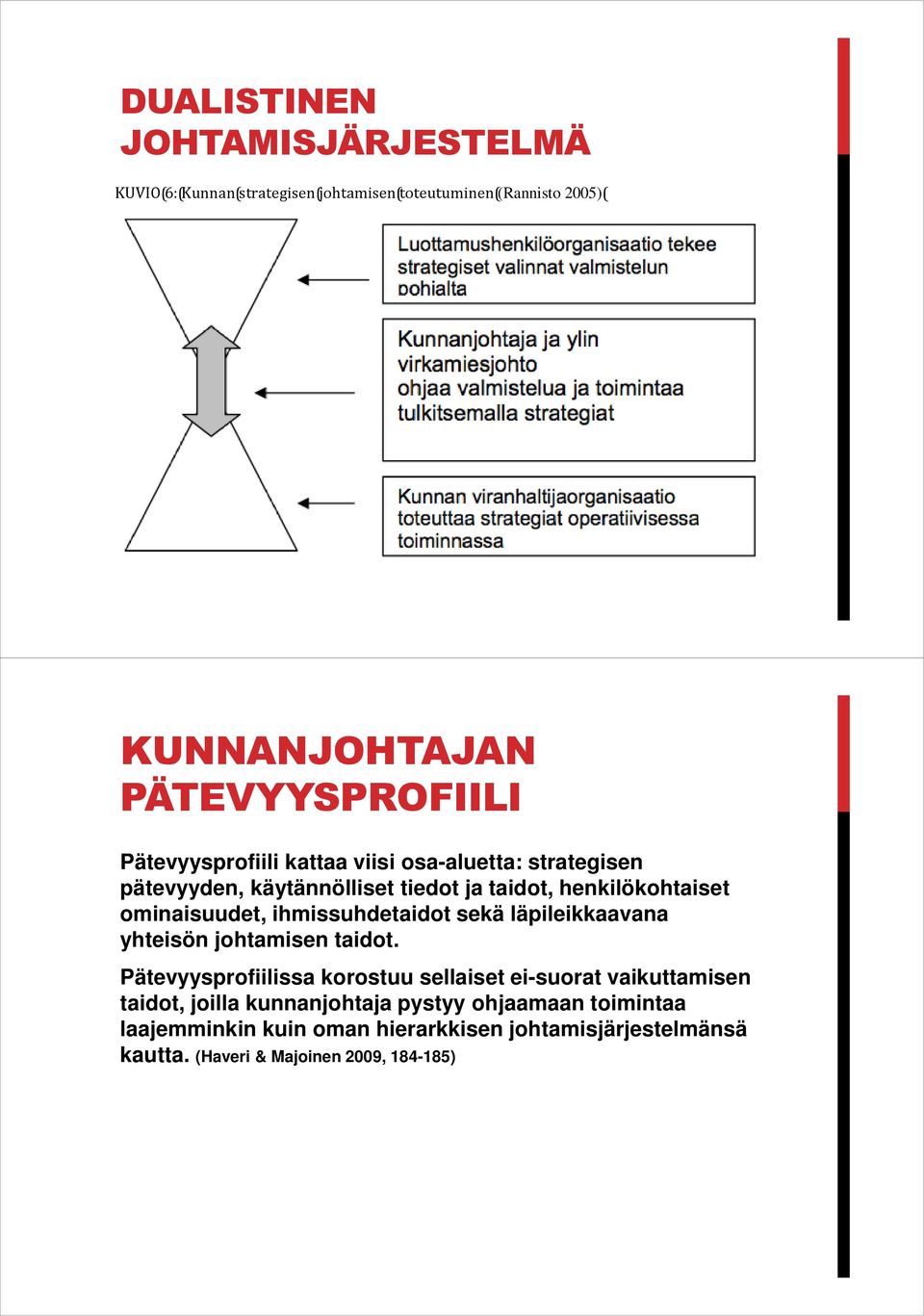 ihmissuhdetaidot sekä läpileikkaavana yhteisön johtamisen taidot.