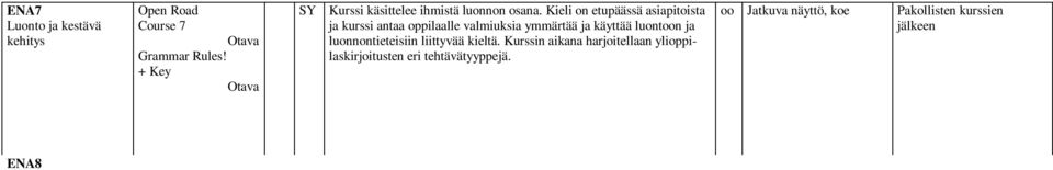 Jatkuva näyttö, ko akollistn kurssin jälkn ENA8 uhu ja ymmärrä parmmin, suullisn kilitaidon kurssi Opn Road Cours 8 SY Kurssilla harjoittaan puhvistinnän stratgita ja suullisn kiln käyttöä ri