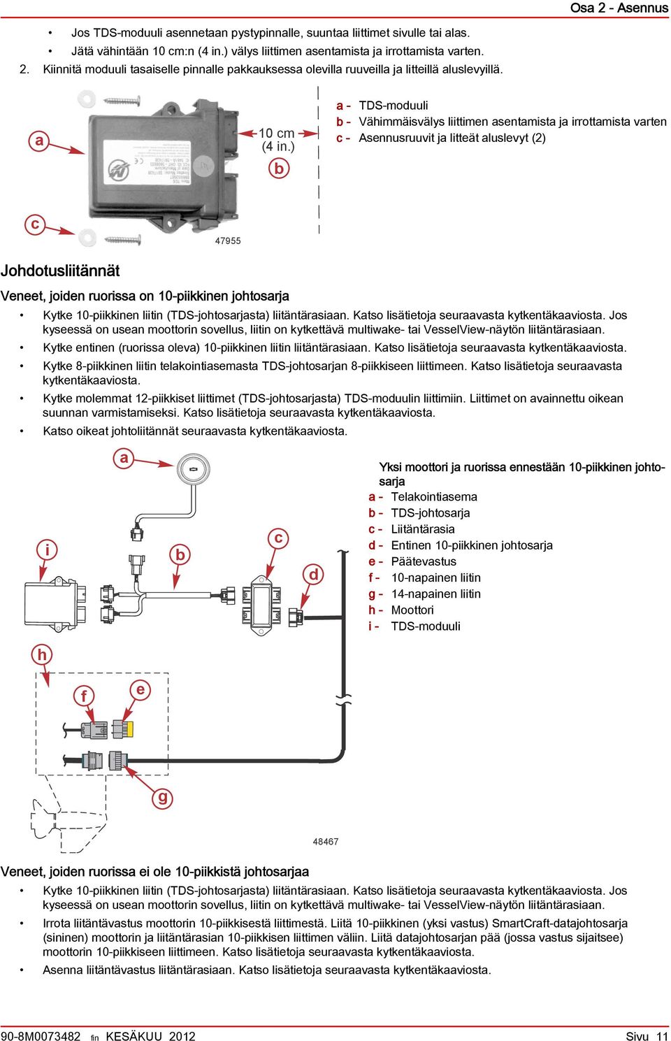 ) b a - TDS-moduuli b - Vähimmäisvälys liittimen asentamista ja irrottamista varten c - Asennusruuvit ja litteät aluslevyt (2) c 47955 Johdotusliitännät Veneet, joiden ruorissa on 10-piikkinen