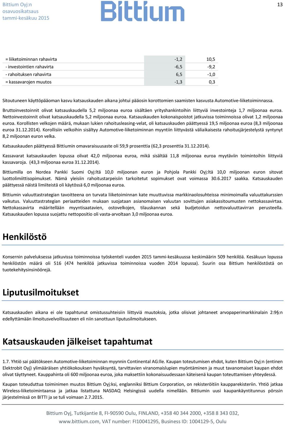 Bruttoinvestoinnit olivat katsauskaudella 5,2 miljoonaa euroa sisältäen yrityshankintoihin liittyviä investointeja 1,7 miljoonaa euroa. Nettoinvestoinnit olivat katsauskaudella 5,2 miljoonaa euroa.