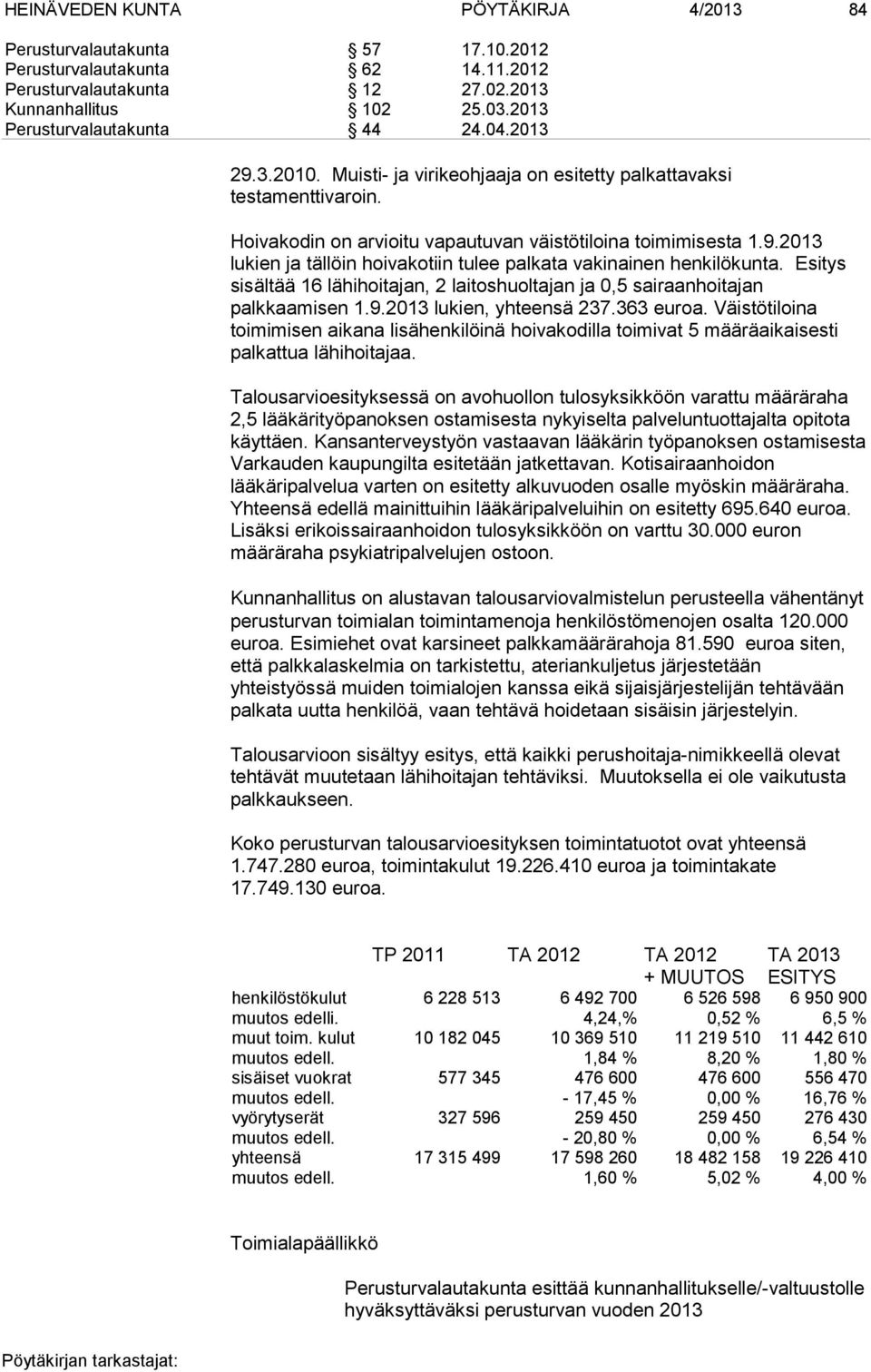 Esitys sisältää 16 lähihoitajan, 2 laitoshuoltajan ja 0,5 sairaanhoitajan palkkaamisen 1.9.2013 lukien, yhteensä 237.363 euroa.