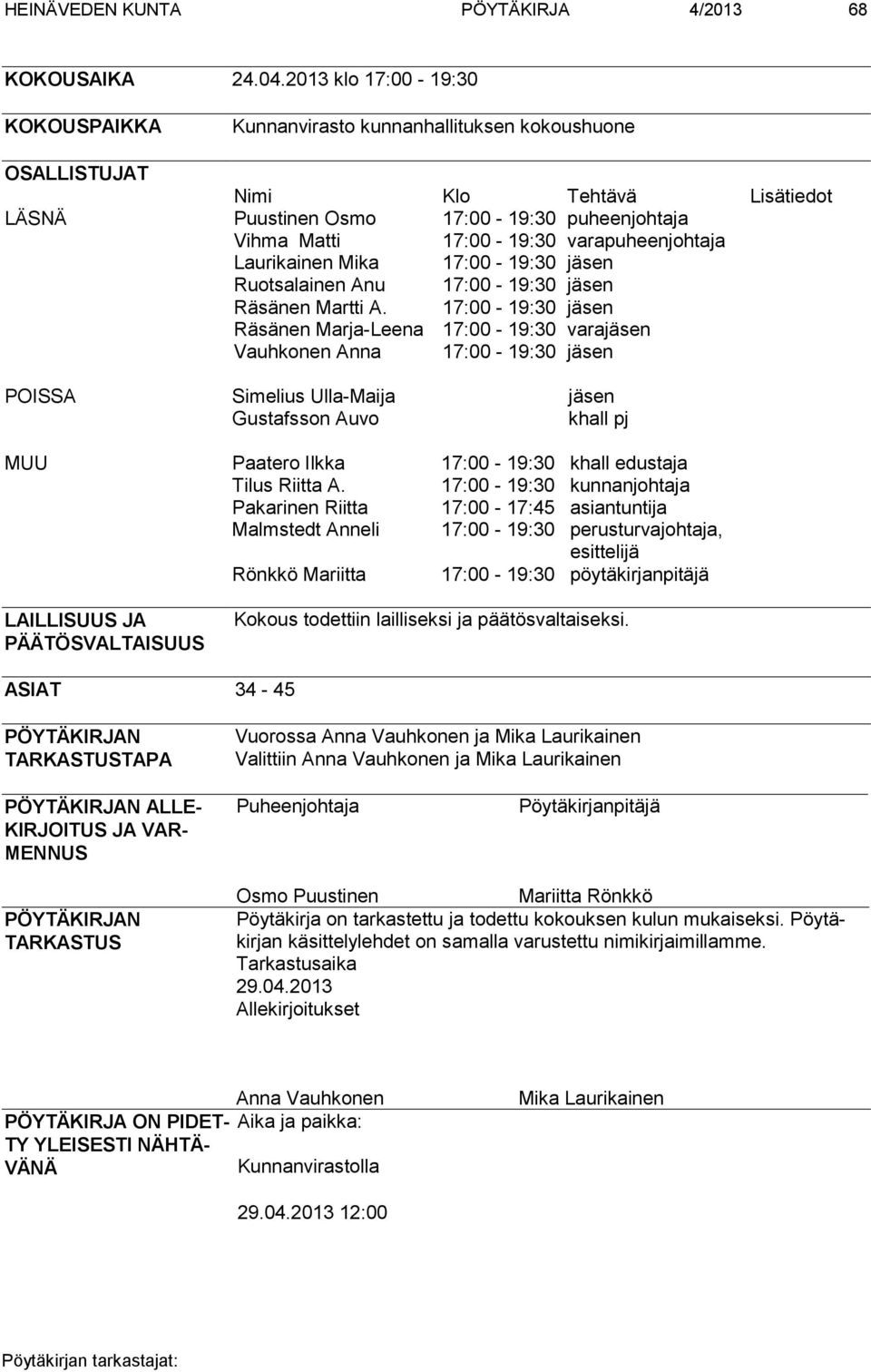 varapuheenjohtaja Laurikainen Mika 17:00-19:30 jäsen Ruotsalainen Anu 17:00-19:30 jäsen Räsänen Martti A.