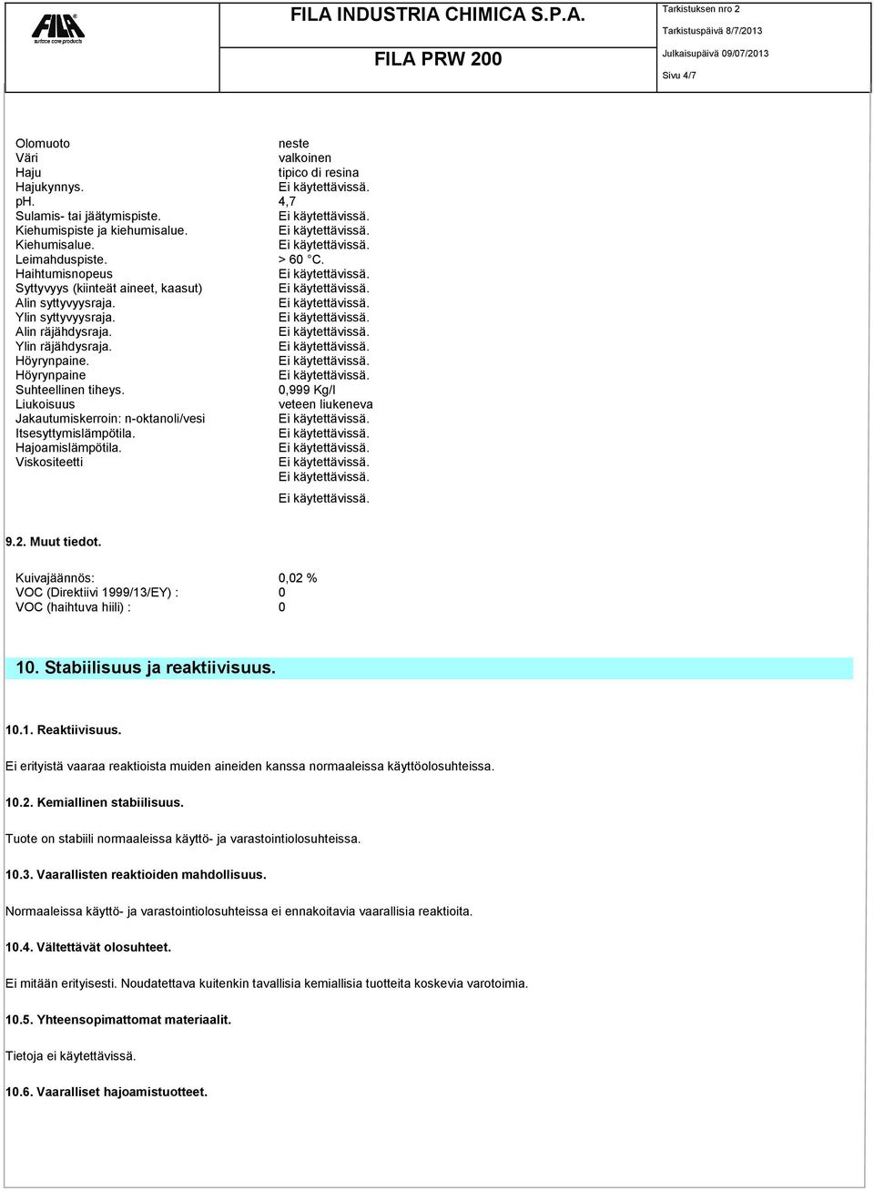 0,999 Kg/l Liukoisuus veteen liukeneva Jakautumiskerroin: n-oktanoli/vesi Itsesyttymislämpötila. Hajoamislämpötila. Viskositeetti 9.2. Muut tiedot.