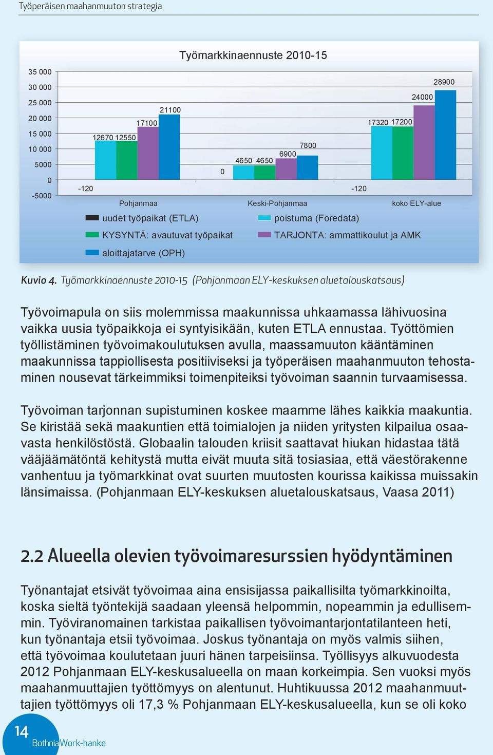 Työmarkkinaennuste 2010-15 (Pohjanmaan ELY-keskuksen aluetalouskatsaus) Työvoimapula on siis molemmissa maakunnissa uhkaamassa lähivuosina vaikka uusia työpaikkoja ei syntyisikään, kuten ETLA