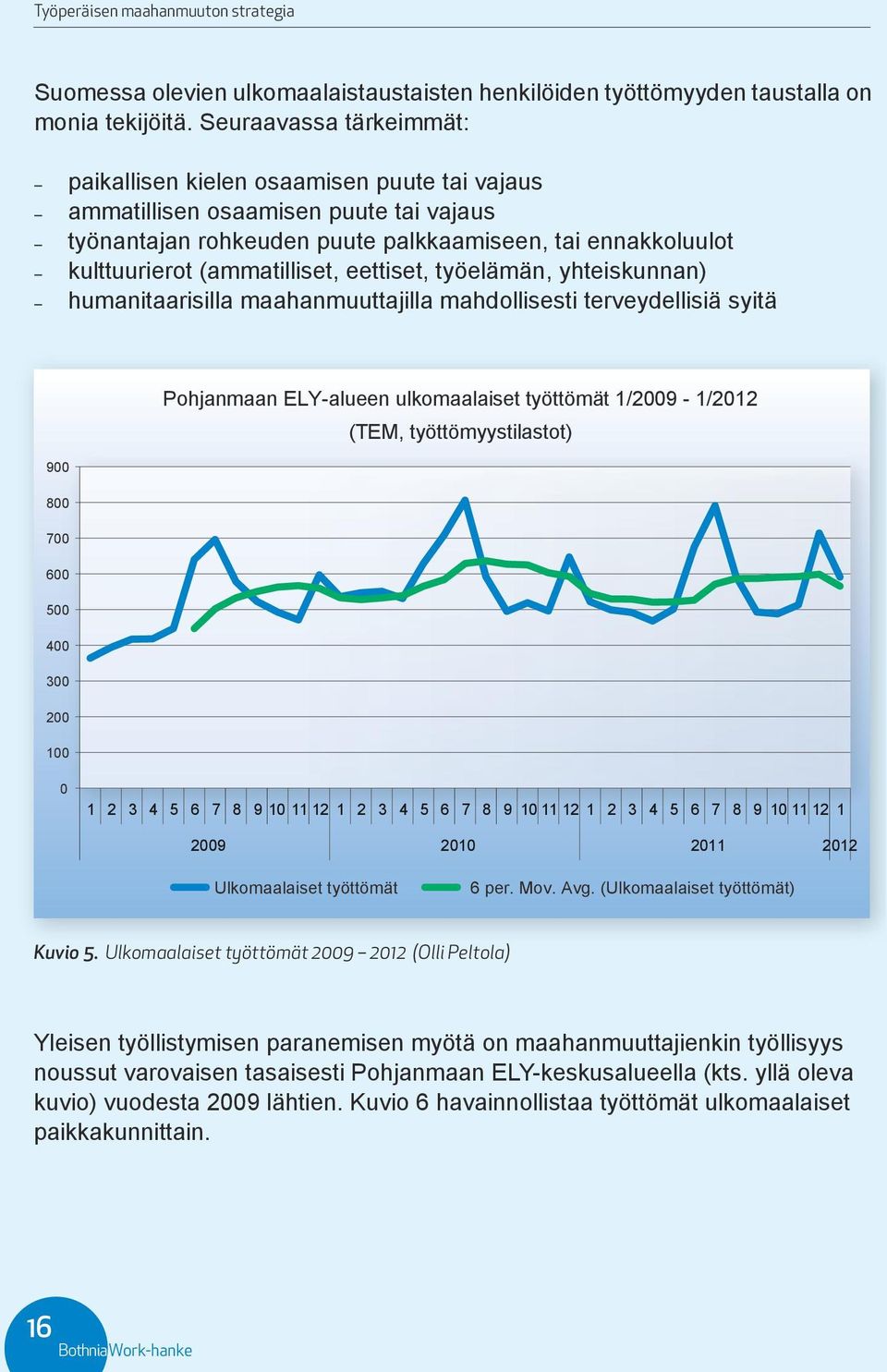 eettiset, työelämän, yhteiskunnan) humanitaarisilla maahanmuuttajilla mahdollisesti terveydellisiä syitä 900 800 700 600 500 400 300 200 100 Pohjanmaan ELY-alueen ulkomaalaiset työttömät