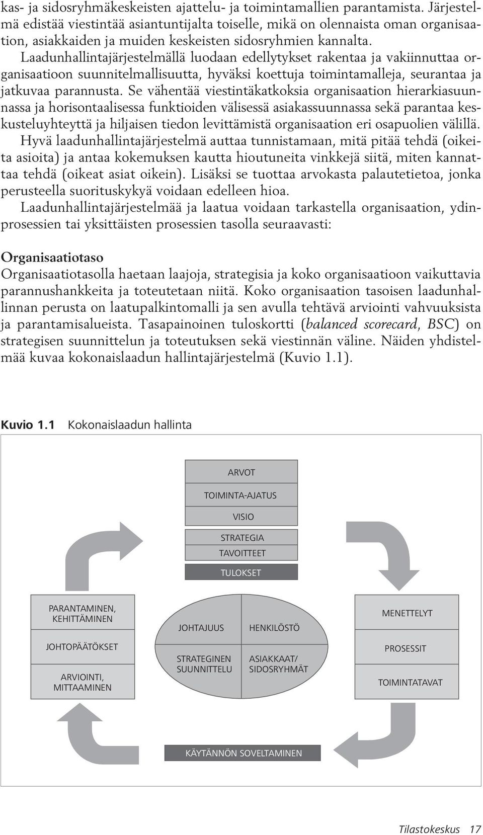 Laadunhallintajärjestelmällä luodaan edellytykset rakentaa ja vakiinnuttaa organisaatioon suunnitelmallisuutta, hyväksi koettuja toimintamalleja, seurantaa ja jatkuvaa parannusta.