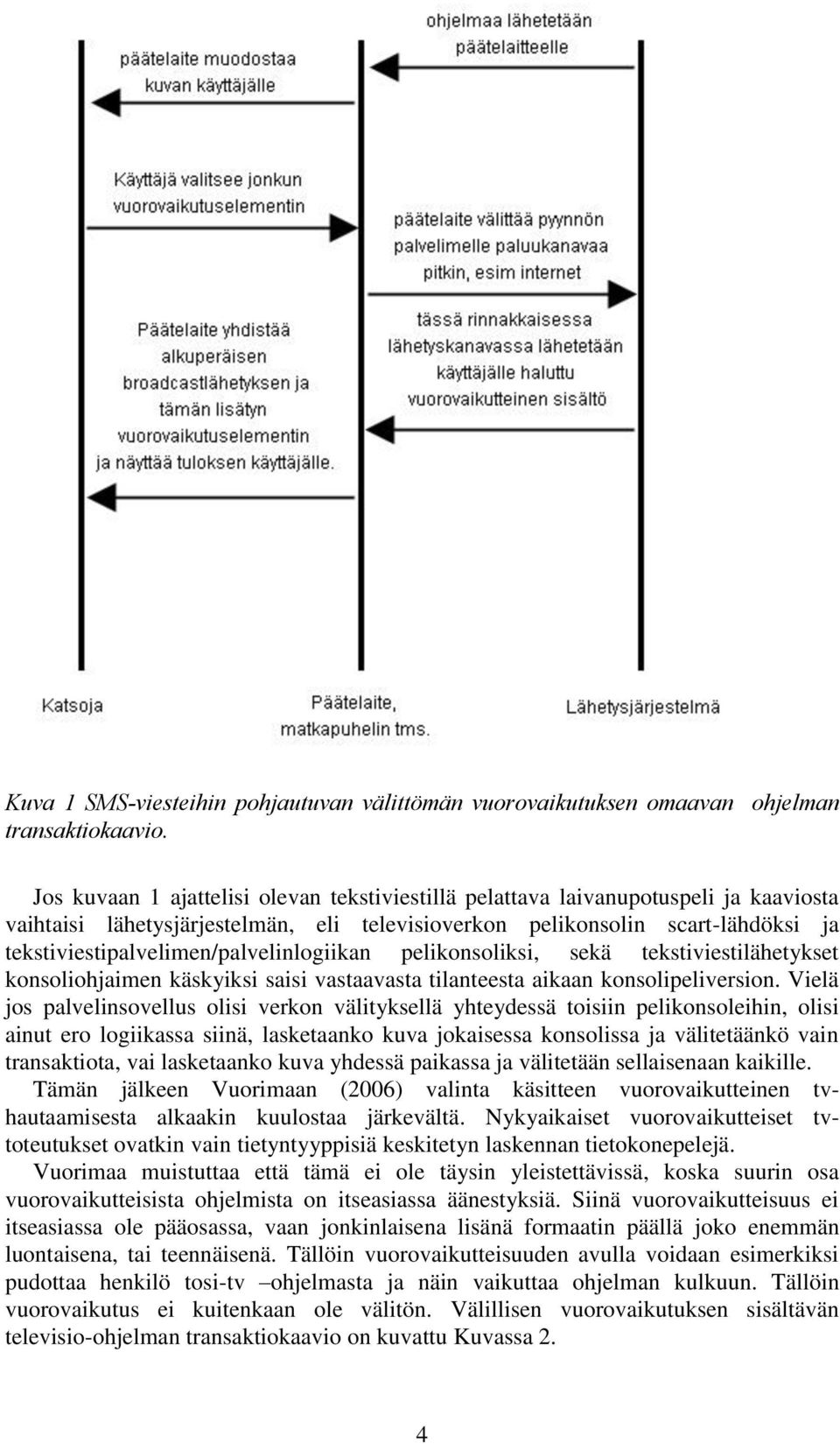 tekstiviestipalvelimen/palvelinlogiikan pelikonsoliksi, sekä tekstiviestilähetykset konsoliohjaimen käskyiksi saisi vastaavasta tilanteesta aikaan konsolipeliversion.