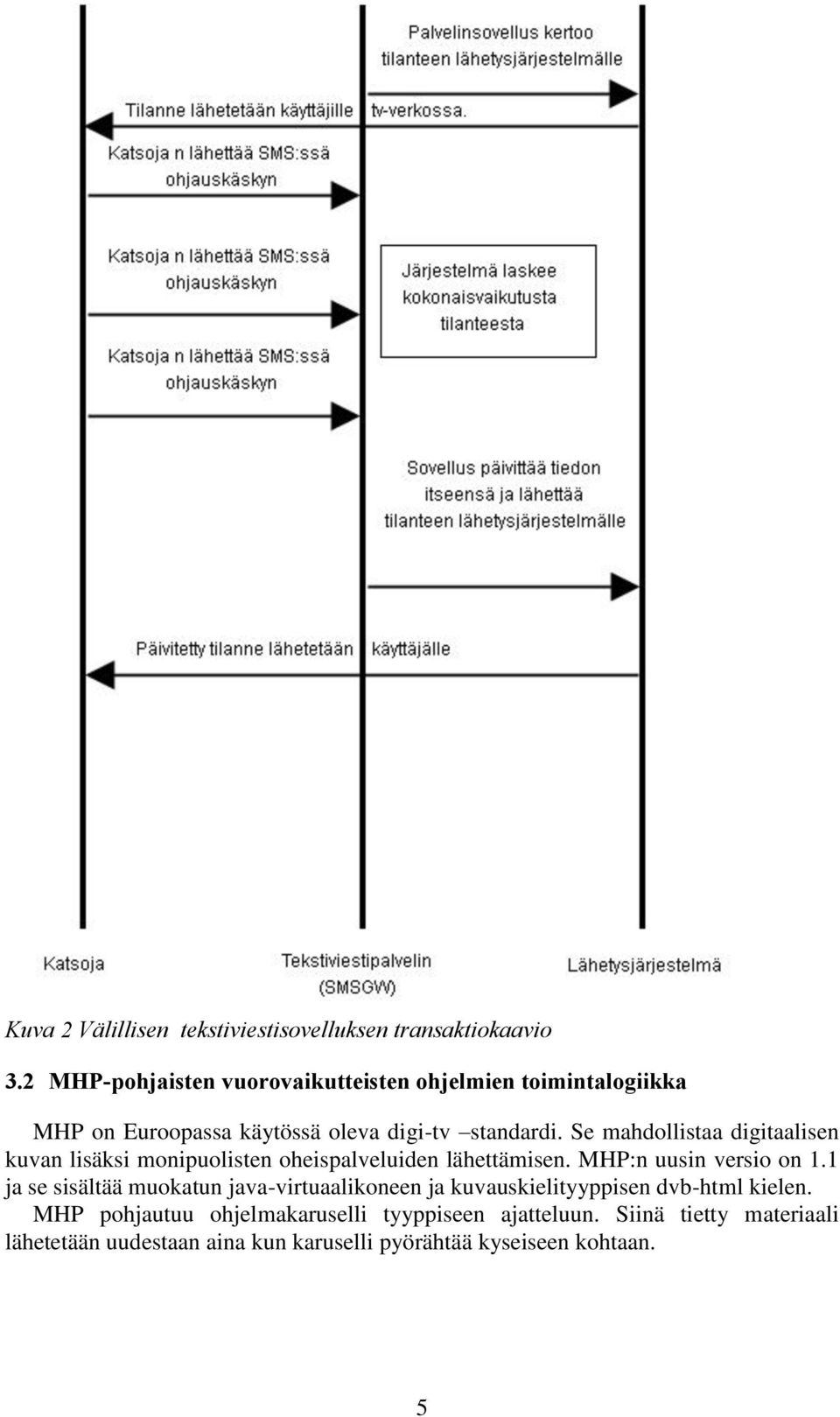 Se mahdollistaa digitaalisen kuvan lisäksi monipuolisten oheispalveluiden lähettämisen. MHP:n uusin versio on 1.